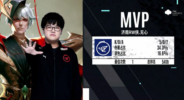 球前就摆脱 球前就摆脱